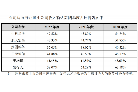 许昌融资清欠服务